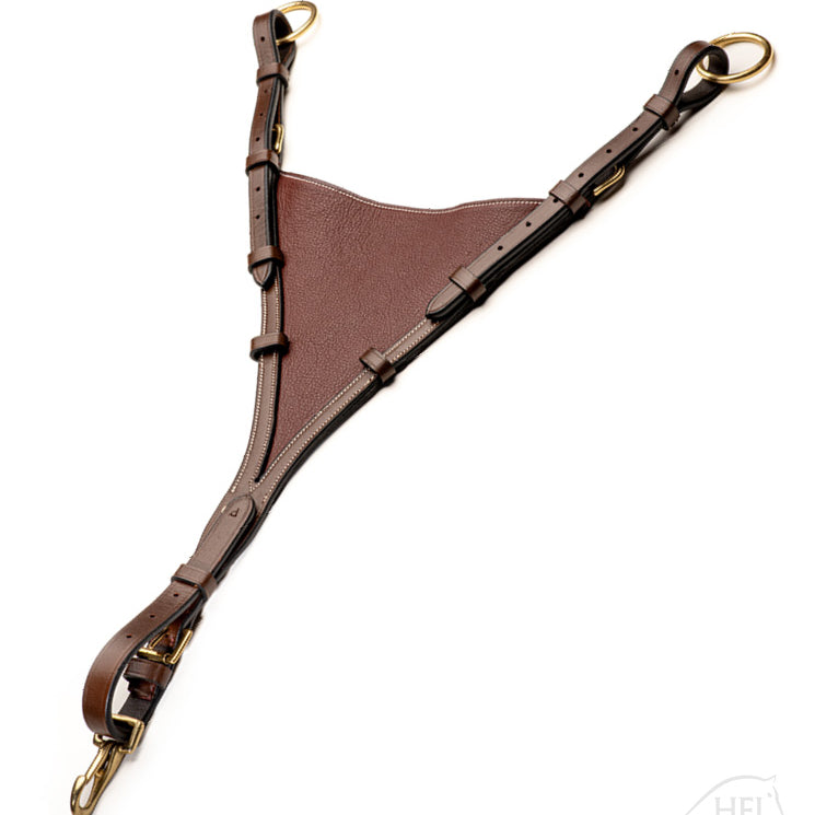 HFI Fourche de Martingale Fermée