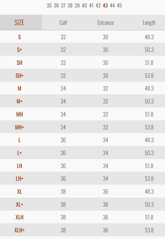 Bottes d'équitation Parlanti Passion K Technical Grip Noir