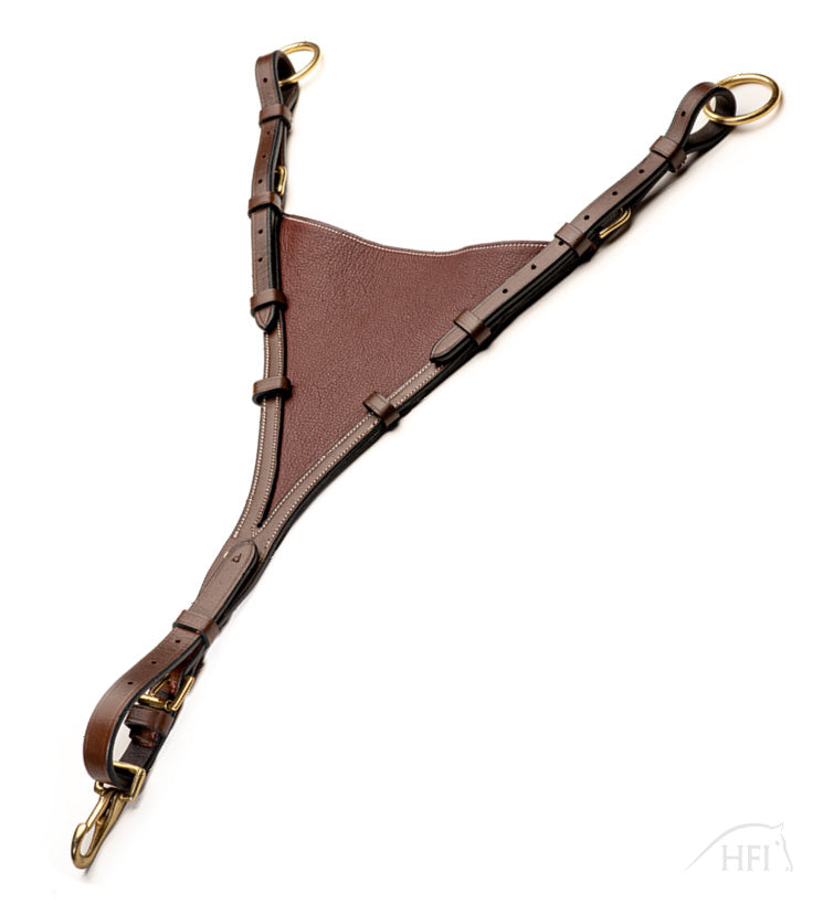 HFI Fourche de Martingale Fermée