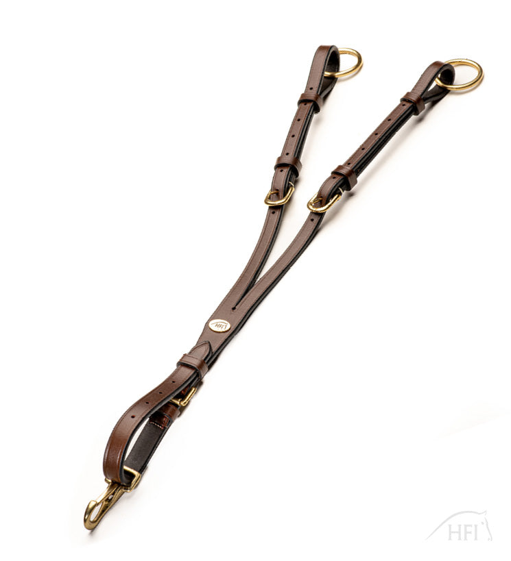 Fourche de Martingale HFI